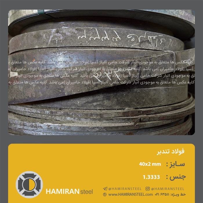 steel 1.3333 1 1.3333